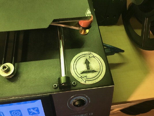 Level rotary direction Reminder | 3d print model