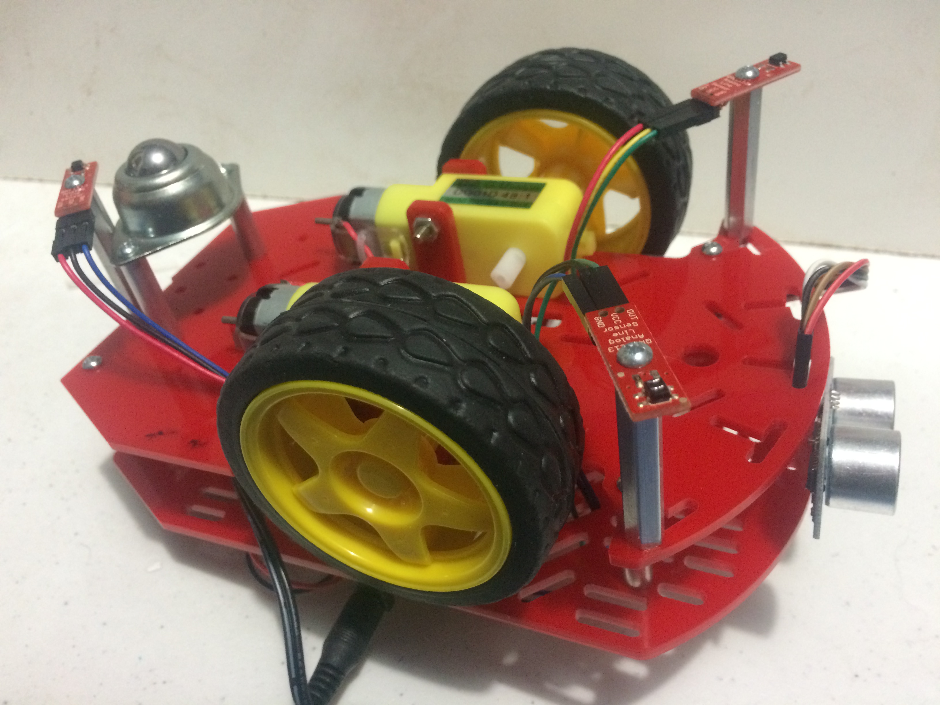 Redbot Sumo Shields