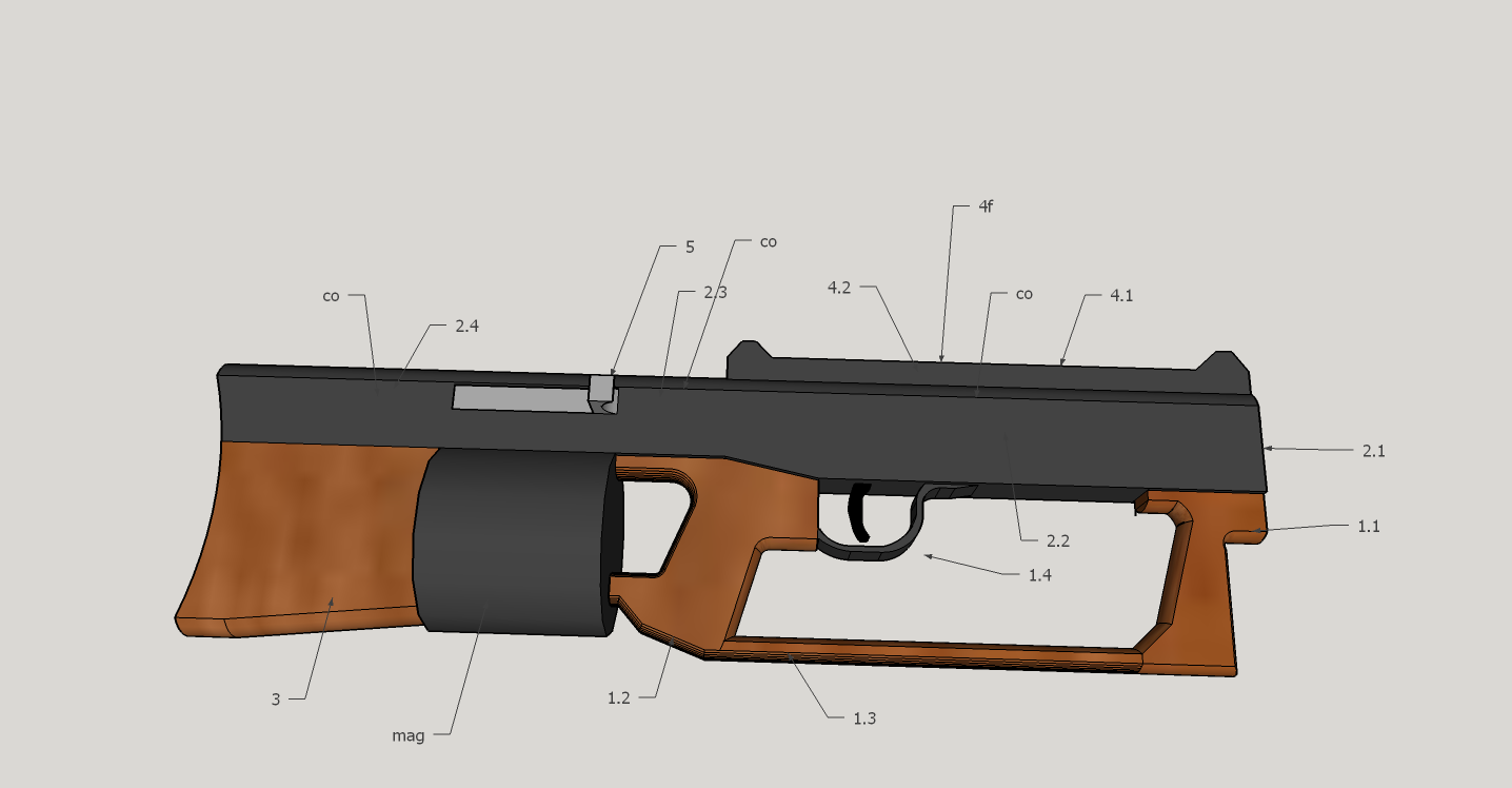sgr 1