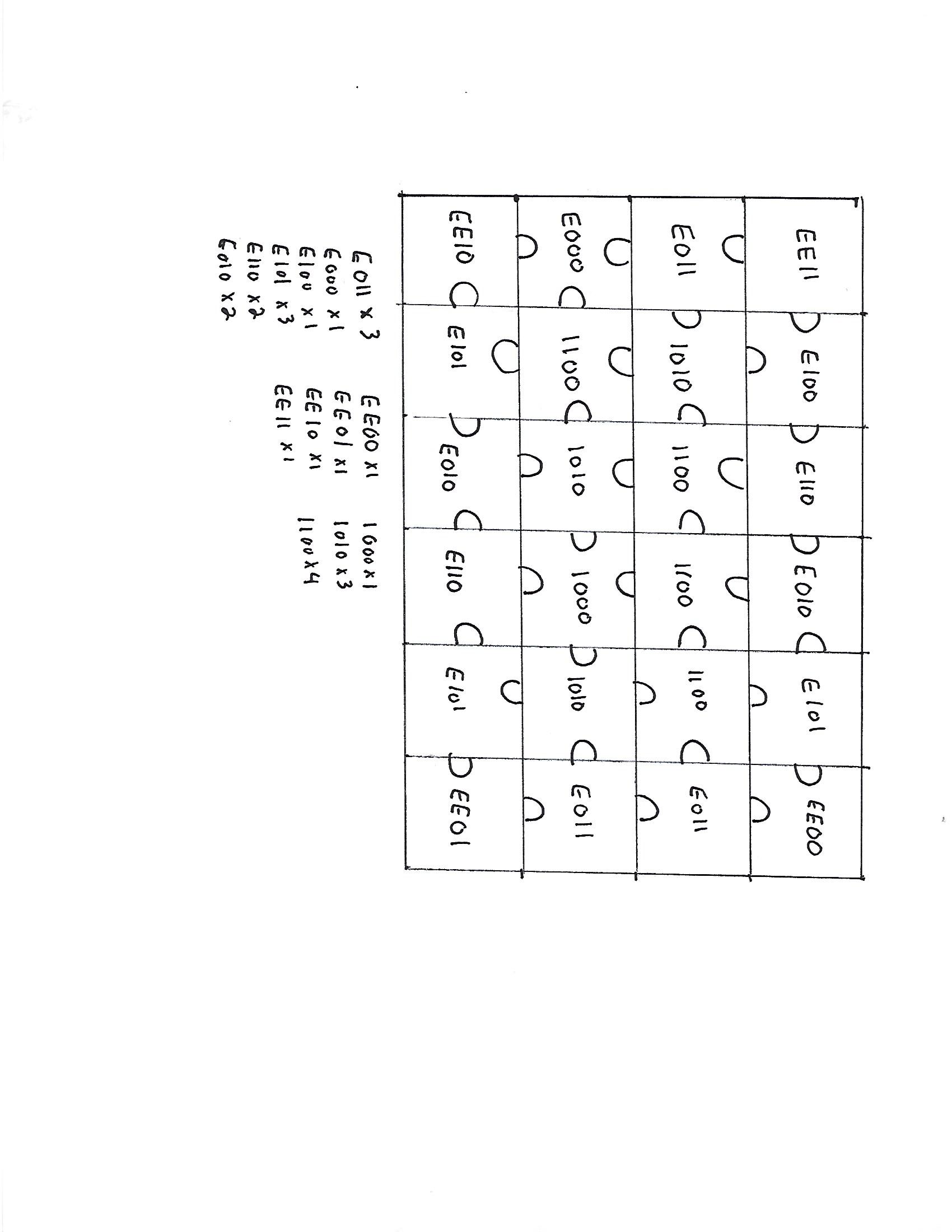 Team Puzzle Project