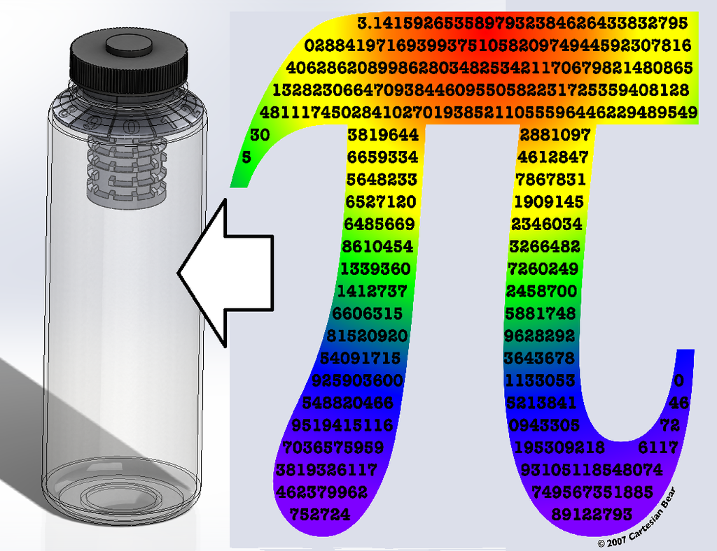 NALGENE COMBO LOCK (EASY AS Pi)