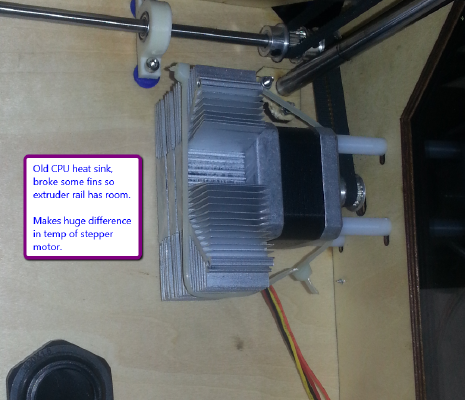 Three Flashforge printer mods. | 3d print model