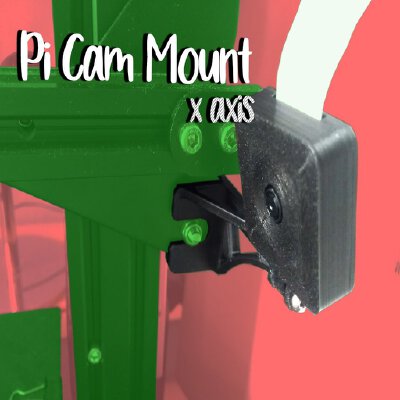 Ender 3 Pi cam mount | 3d print model