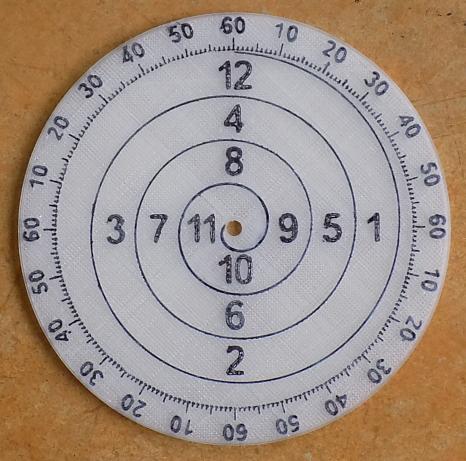 Benjamin Franklin clock dial