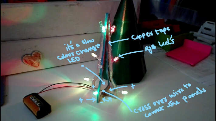 Xmas Tree with RGB Led's | 3d print model
