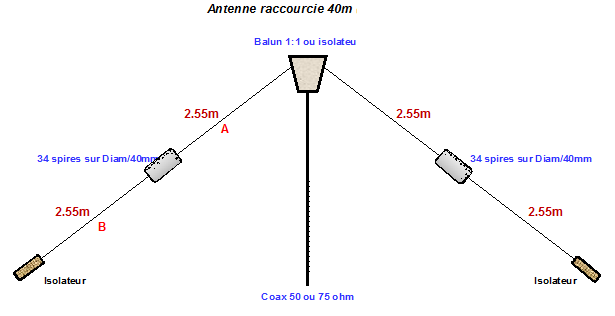 55f84f05-6fa5-4a98-95e7-f476836bf02f