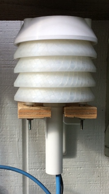 Solar radiation shield | 3d print model