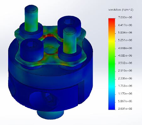 Flexible plate coupling | 3d print model