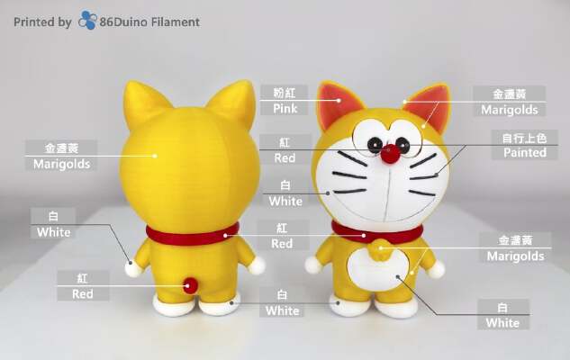 Doraemon original type _ 哆啦A夢 _ドラえもん | 3d print model