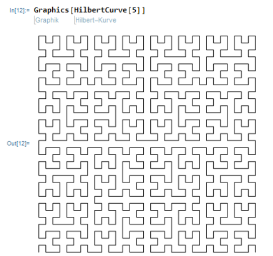 Hilbert curve