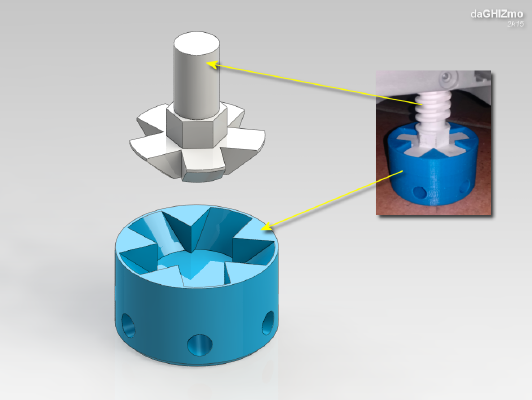 Levelling feet risers for a Bosch dishwasher | 3d print model