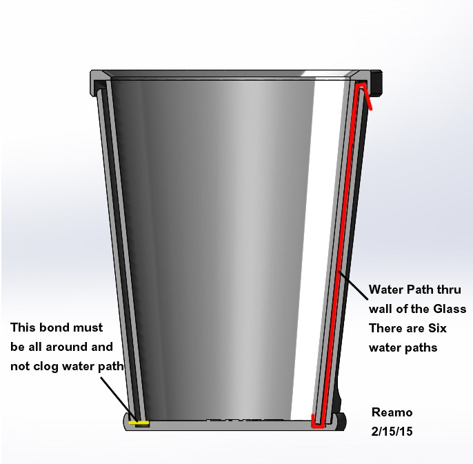 The Dribble Glass