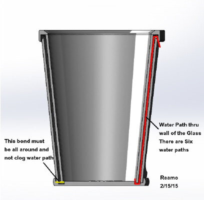 The Dribble Glass | 3d print model