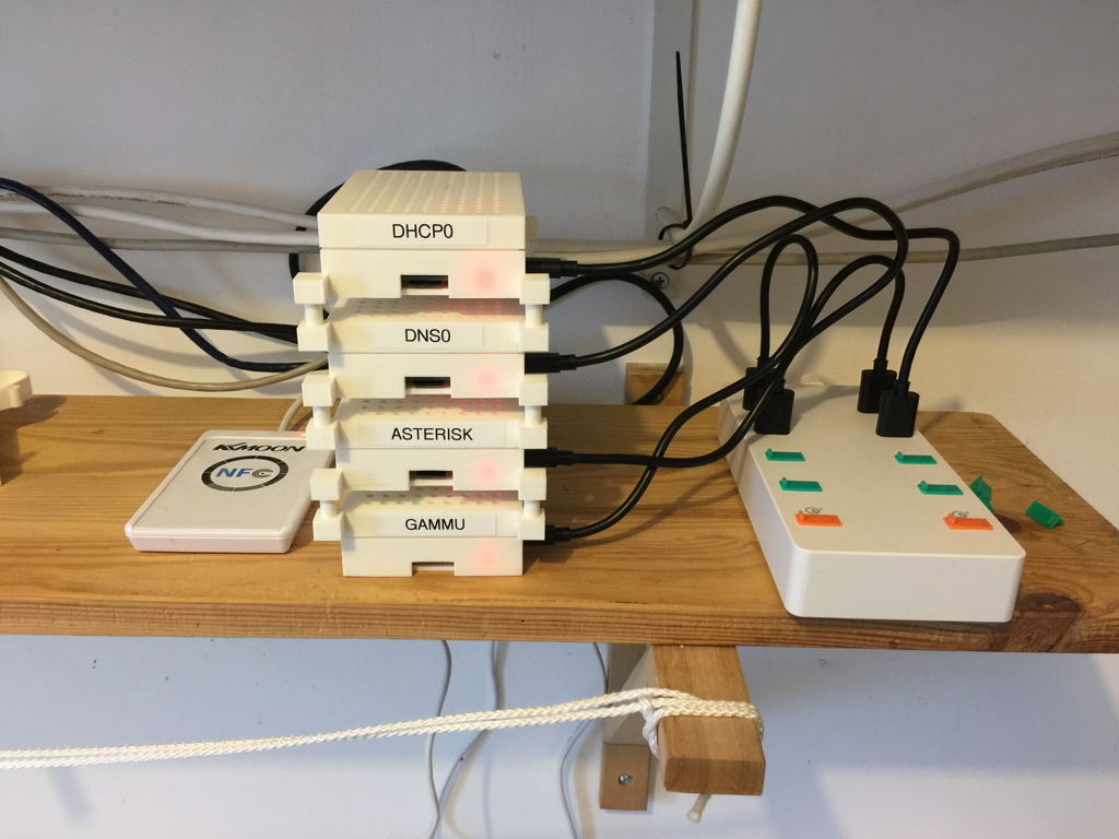 Cluster Raspberry Pi case