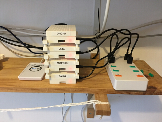 Cluster Raspberry Pi case | 3d print model