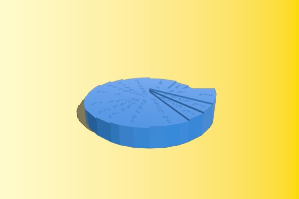 Unit Circle with Braille | 3d print model