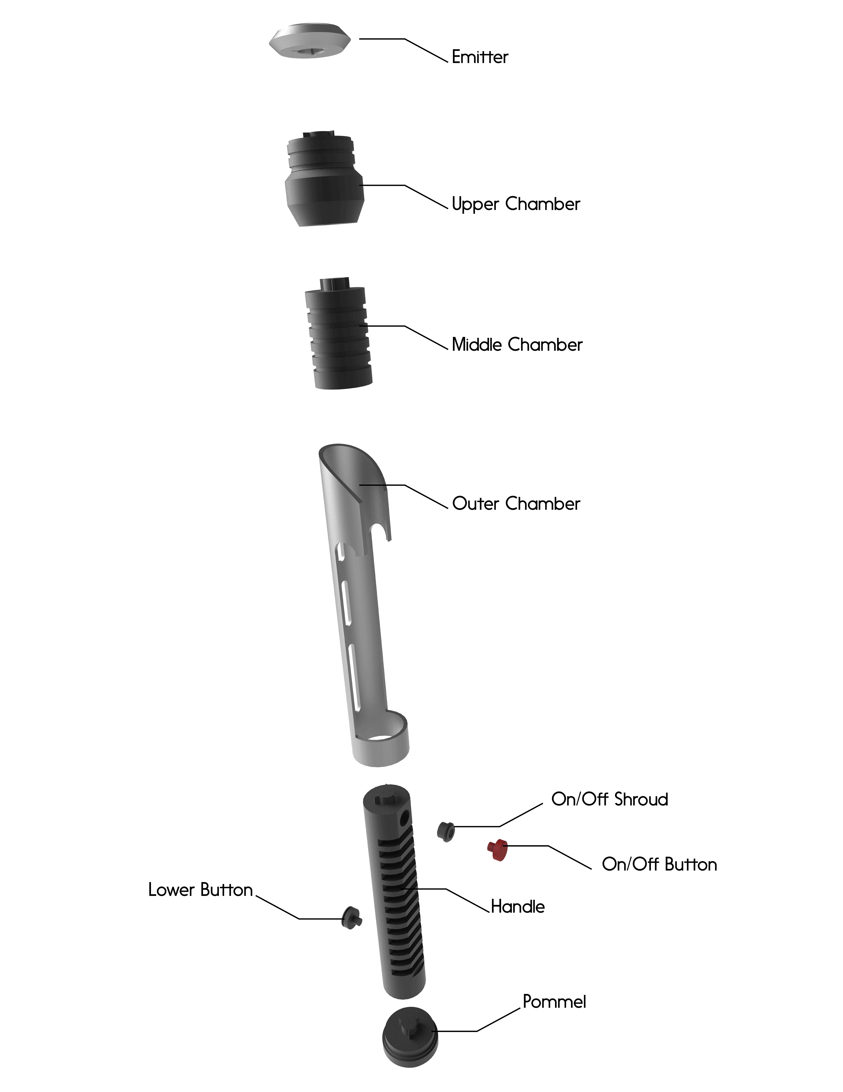 Qui-Gon Jinn's Lightsaber