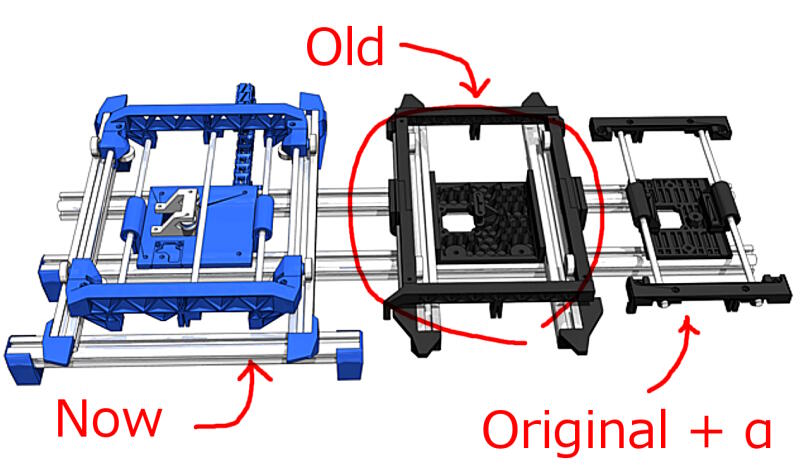 Old Y-axis. My "PRN3D" remodeling history.
