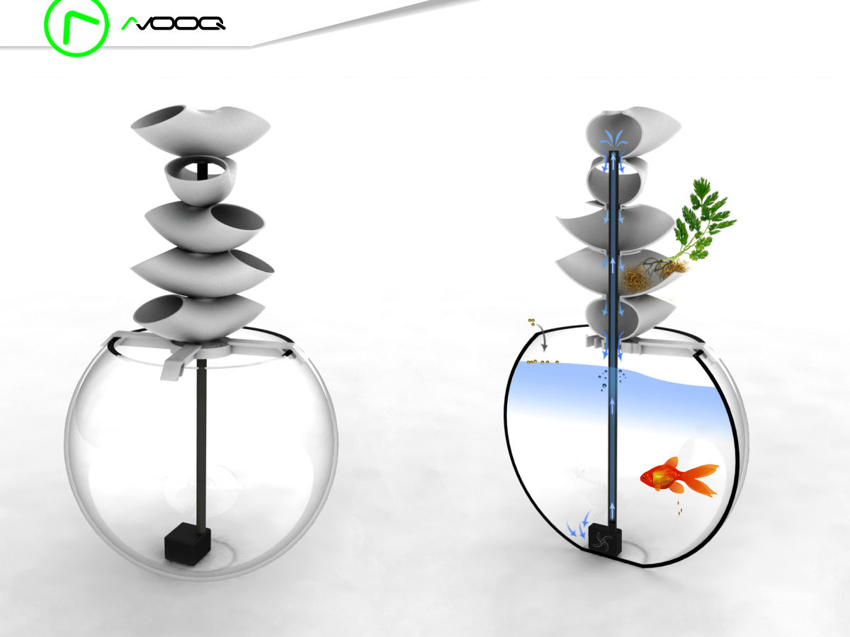 Cascaqua | Cascading Aquaponics System