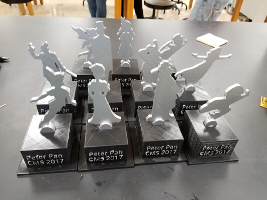 Peter Pan Souvenirs | 3d print model