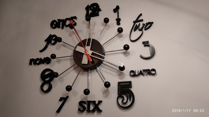 Numeros Reloj | 3d print model