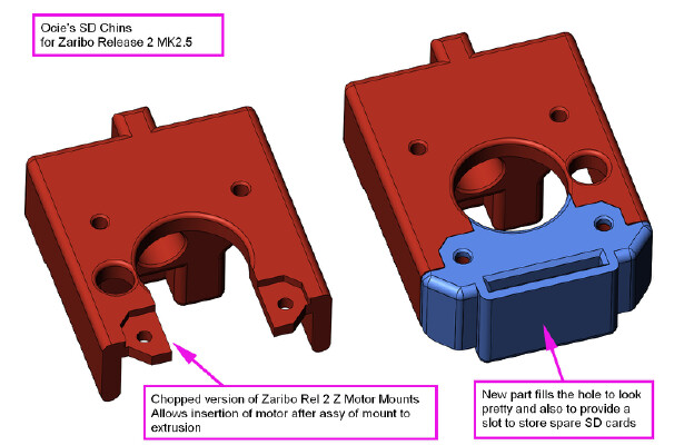 Ocie's SD Chins - Z motor mounts for Zaribo & Haribo | 3d print model