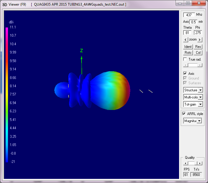 UHF 437Mhz optimized 8-el Quagi PVC Antenna
