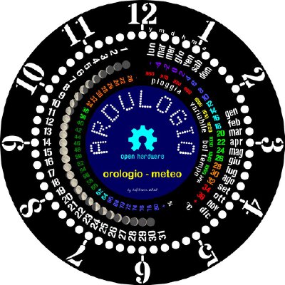 Ardulogio (clock - weather station) | 3d print model