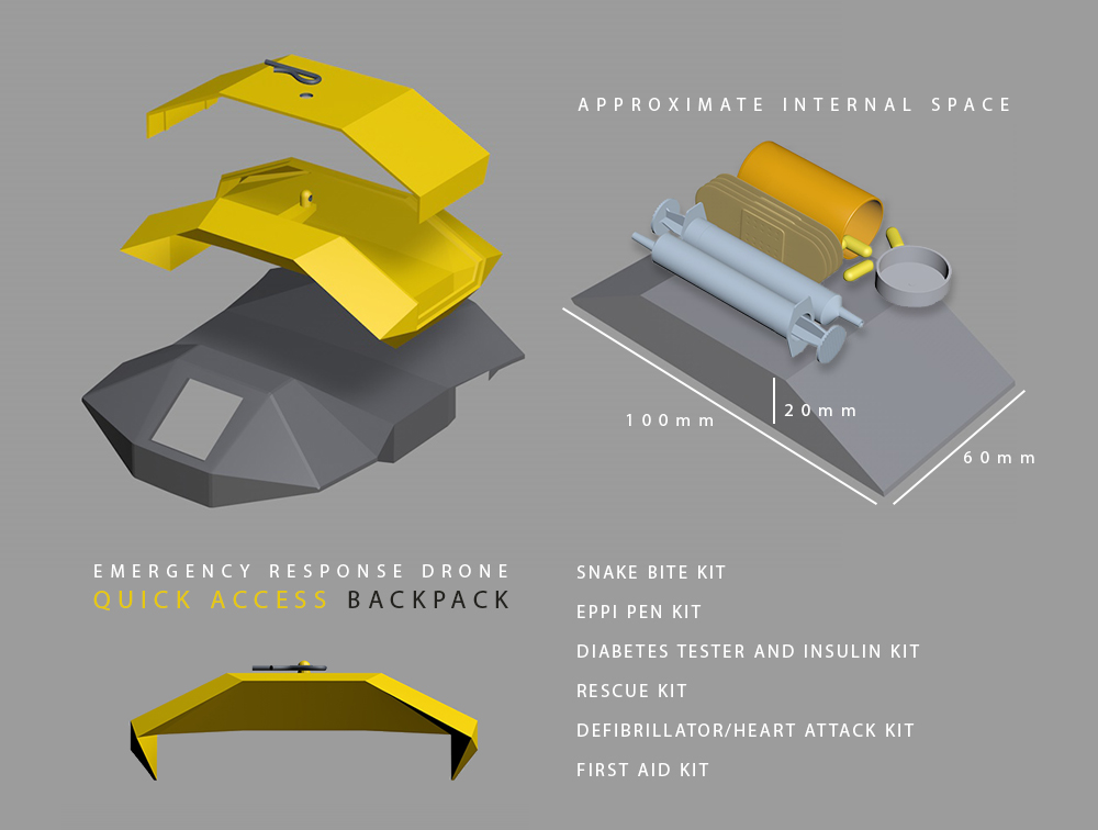 Teal Drone Emergency rescue Kit.