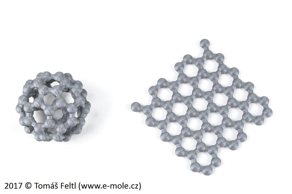 Fun science: Nanotubes, fullerene and graphene