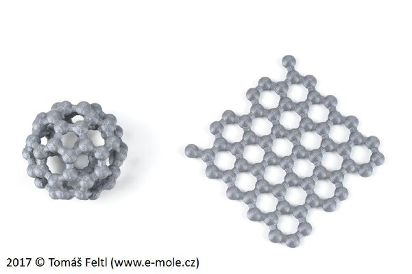Fun science: Nanotubes, fullerene and graphene | 3d print model