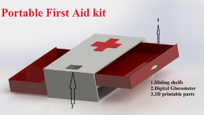 First aid kit | 3d print model