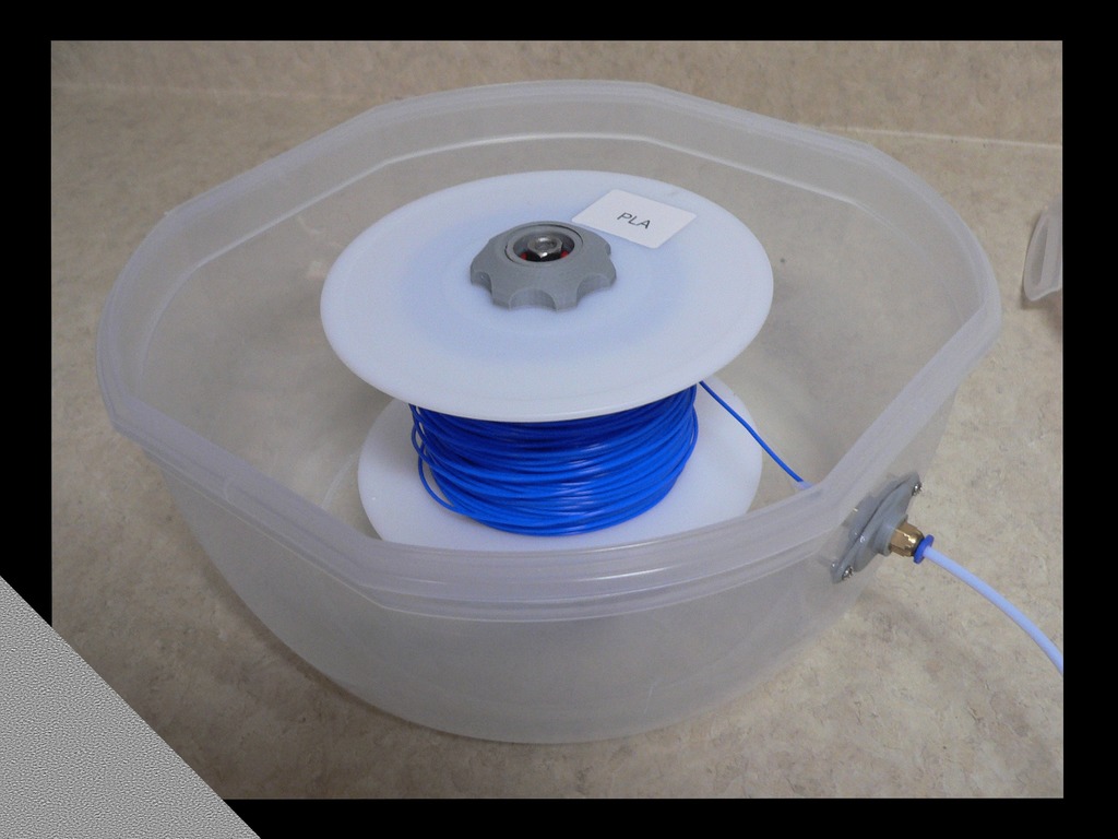 Horizontal Dry-Box Set