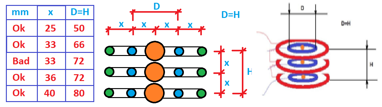 b0aa36a1-12ca-40ec-8bcb-8aa8360e825f