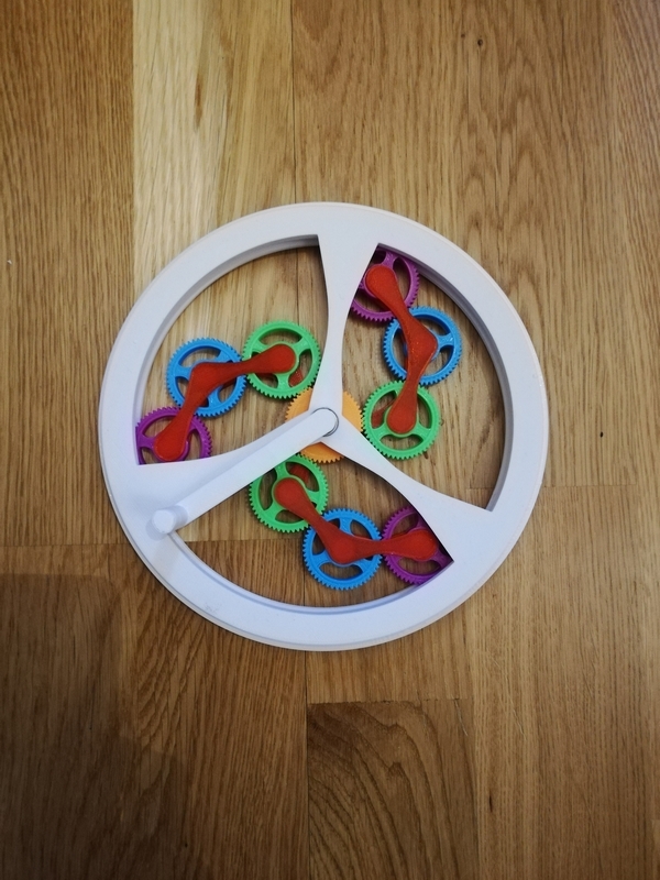 Gear Circle Satisfying