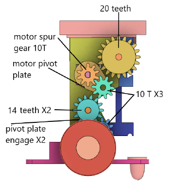 Single motor steerable IR controlled robot toy | 3d print model