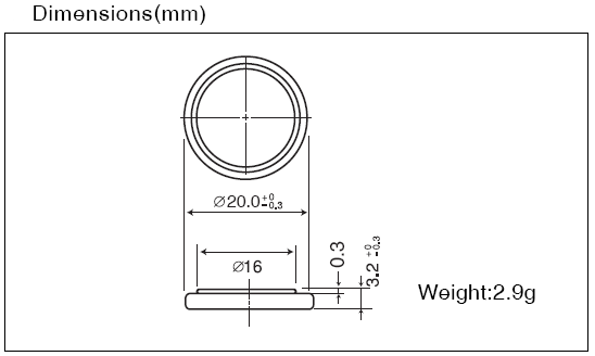 Laser Shaft-Alignment Authenticator | 3d print model