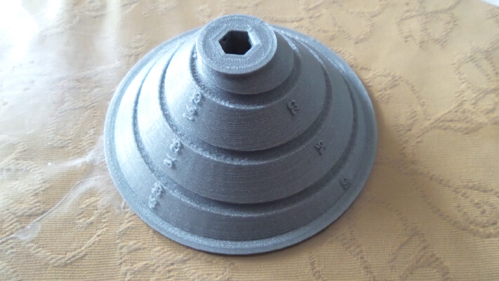 Torque meter | 3d print model