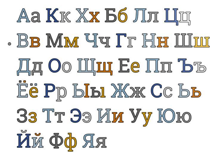 Serif Font Russian Letters 20 mm for Resizing and Scaling