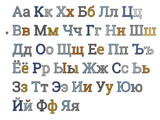 Serif Font Russian Letters 20 mm for Resizing and Scaling | 3d print model