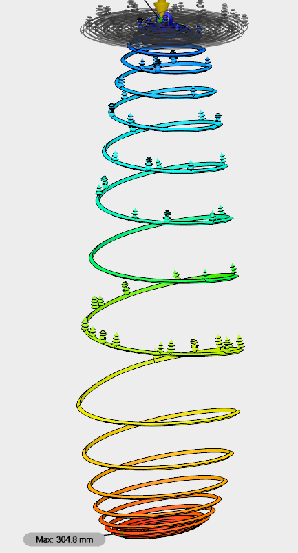 Christmas Tree Spiral Bauble with Xmas Trees & Snowmen