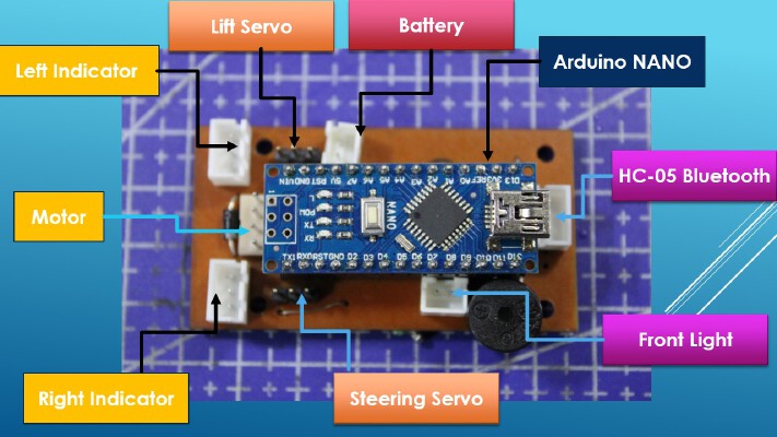 Android app based Bluetooth controlled RC Tractor (Arduino Nano) | 3d print model