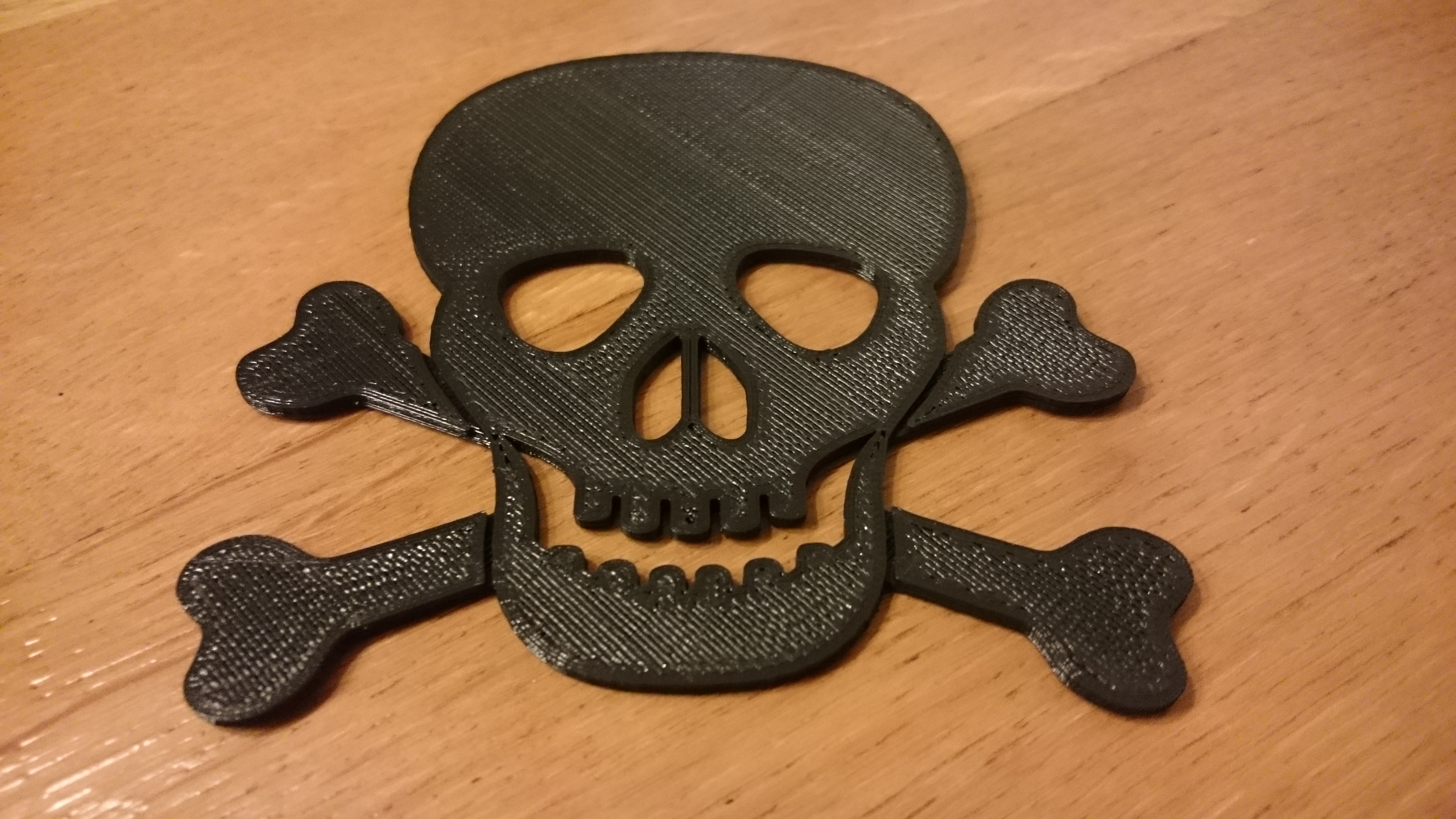 Skull and crossbones logo