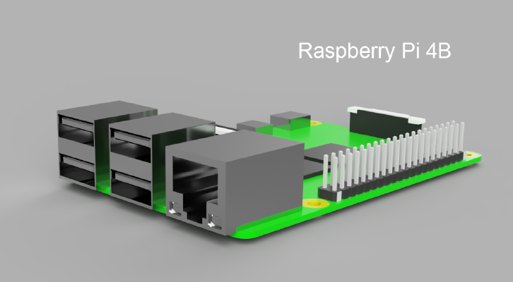 Raspberry Pi 4B, 3B, 3B+, Zero W | 3d print model