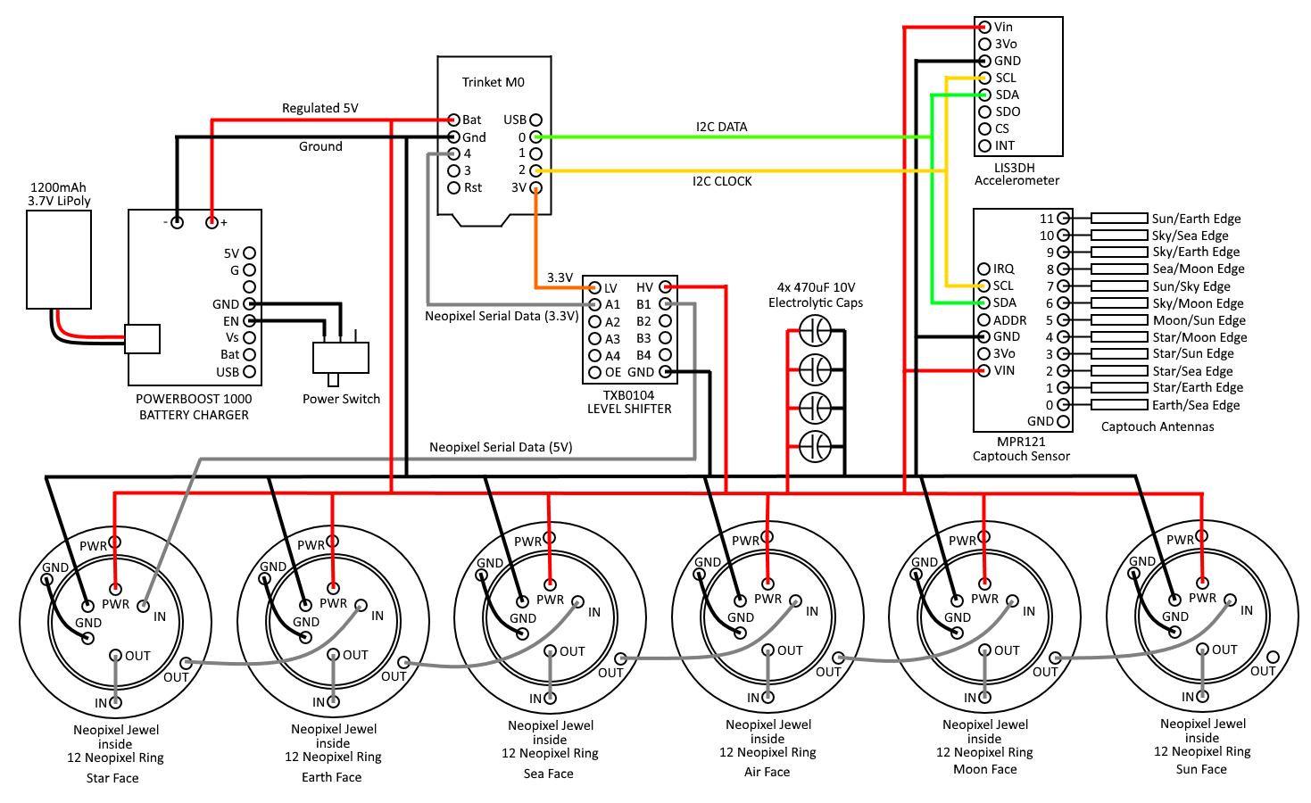 630dda38-cde1-4ff6-bb17-82538913ef61
