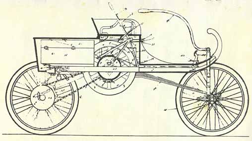 Oldsmobile Curved Dash chassis