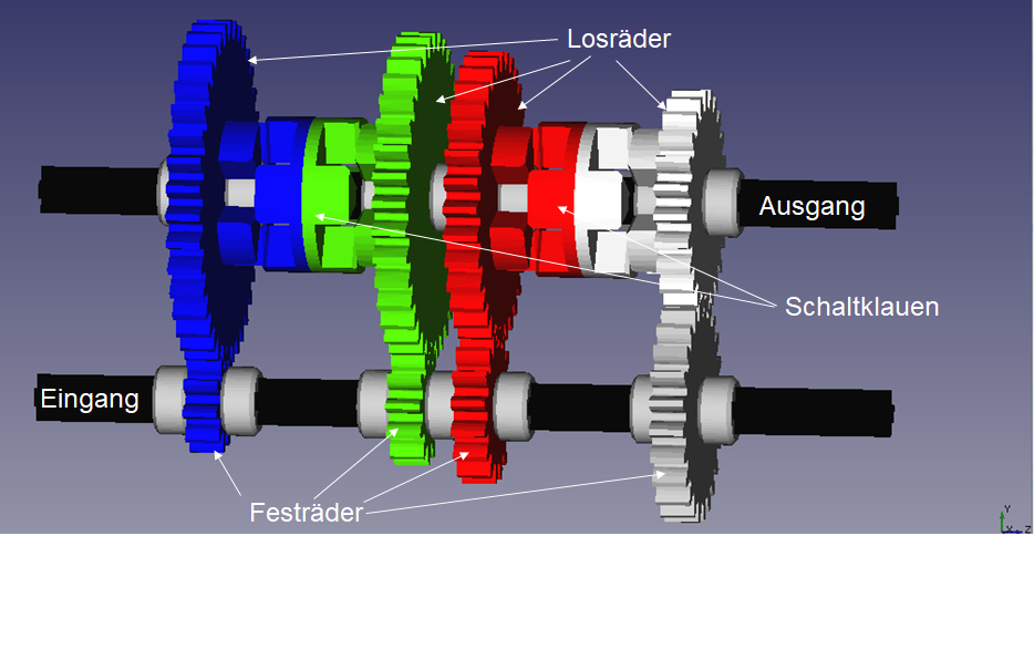 Lego Technic Demo 4 speed gearbox