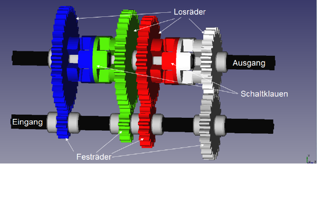 Lego Technic Demo 4 speed gearbox | 3d print model