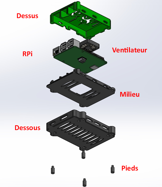 Boîtier "Jeedom" pour Raspberry et PiDrive avec ventilateur