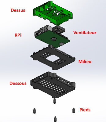 Boîtier "Jeedom" pour Raspberry et PiDrive avec ventilateur | 3d print model